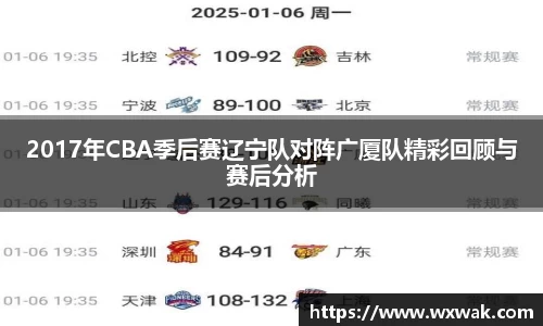 2017年CBA季后赛辽宁队对阵广厦队精彩回顾与赛后分析