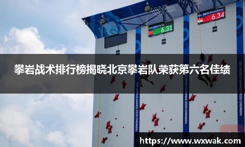 攀岩战术排行榜揭晓北京攀岩队荣获第六名佳绩